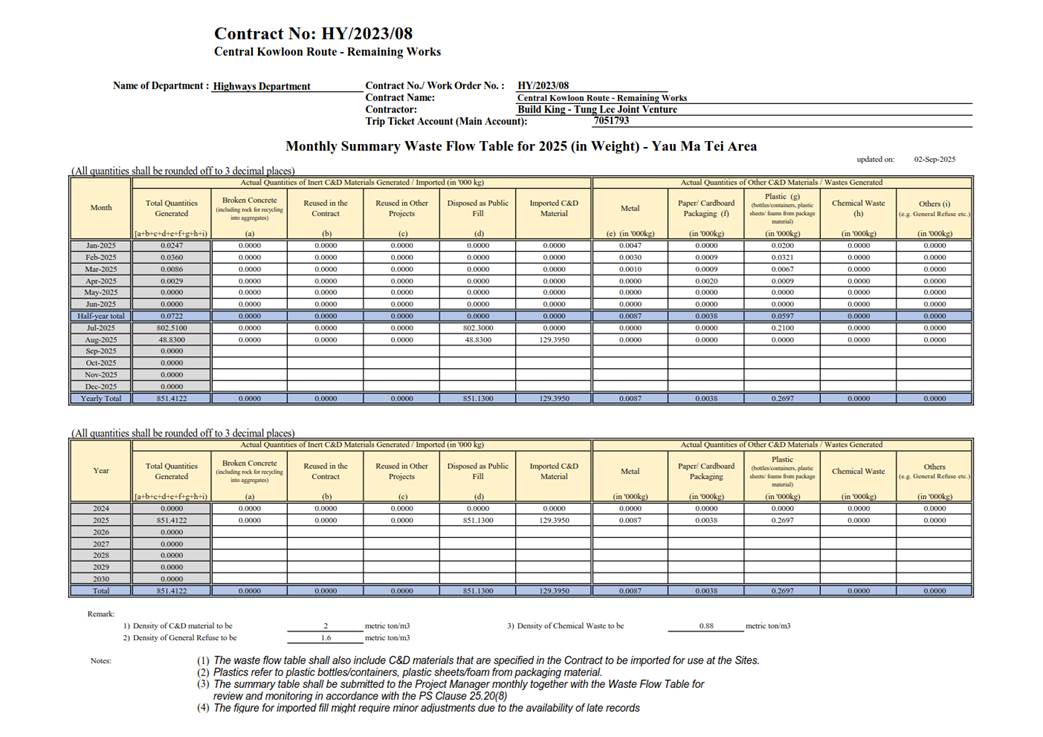 A close-up of a document
AI-generated content may be incorrect.